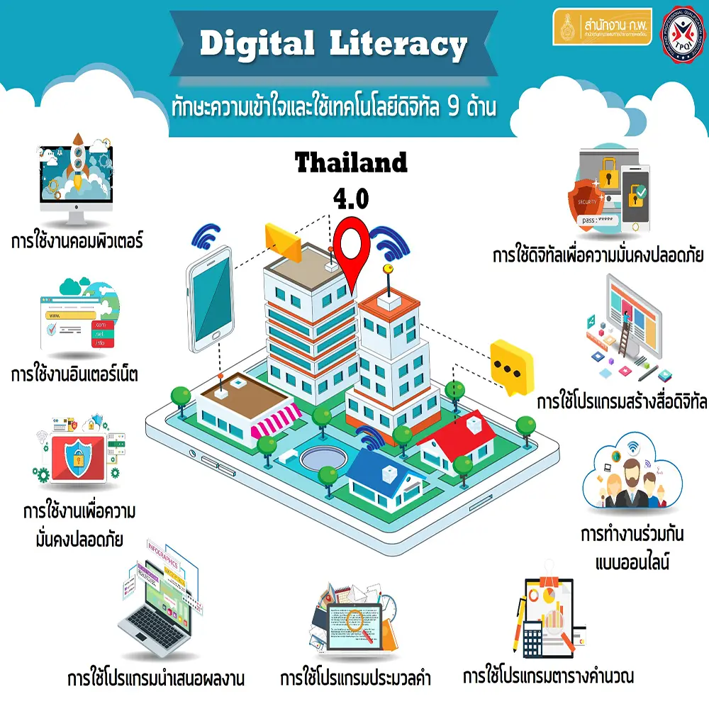 Digital Literacy ทักษะด้านดิจิทัลของข้าราชการและบุคลากรภาครัฐ