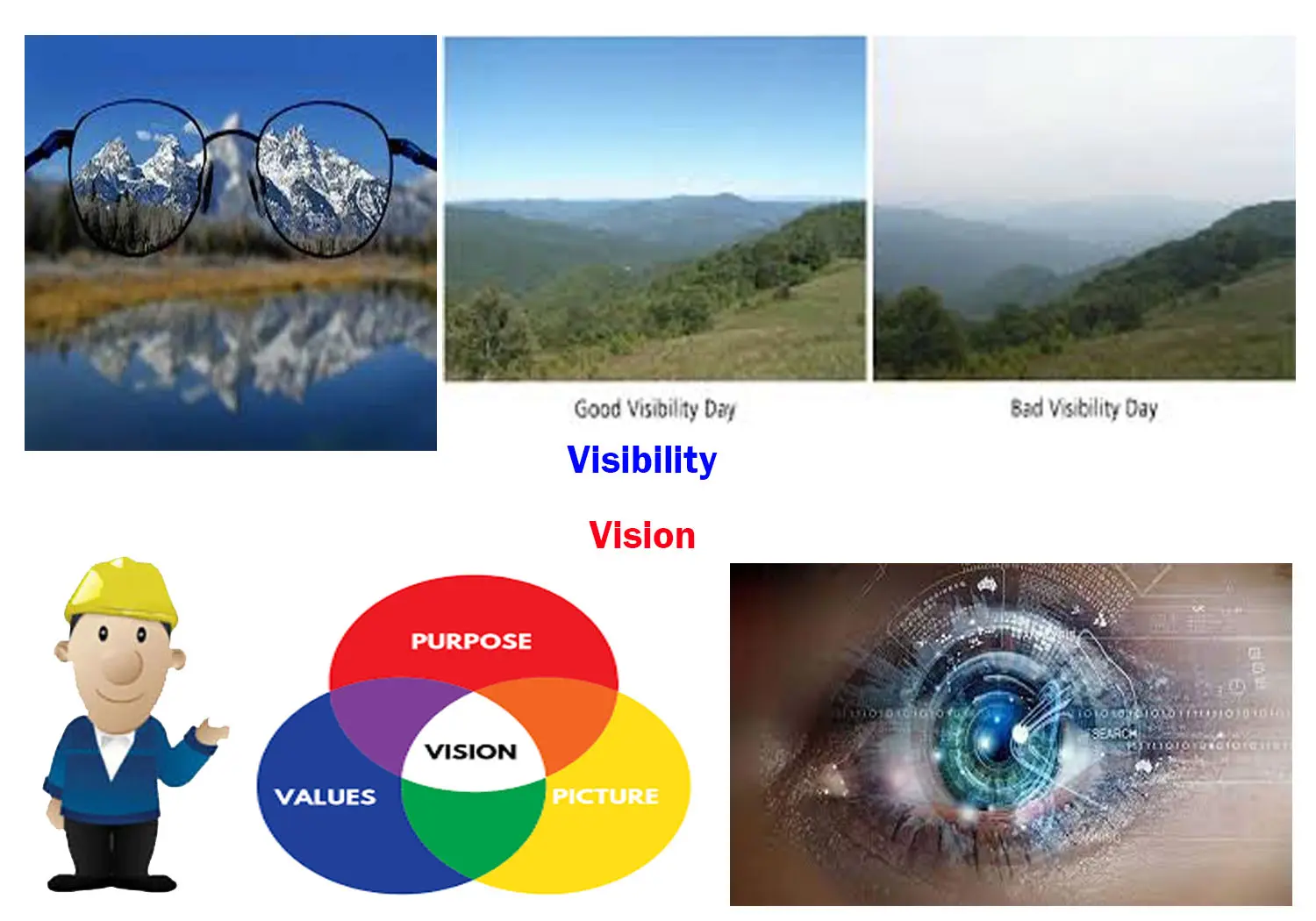 ทัศนวิสัย (Visibility) กับวิสัยทัศน์ (Vision) ส่วนไหนสำคัญกับชีวิตเรา ...