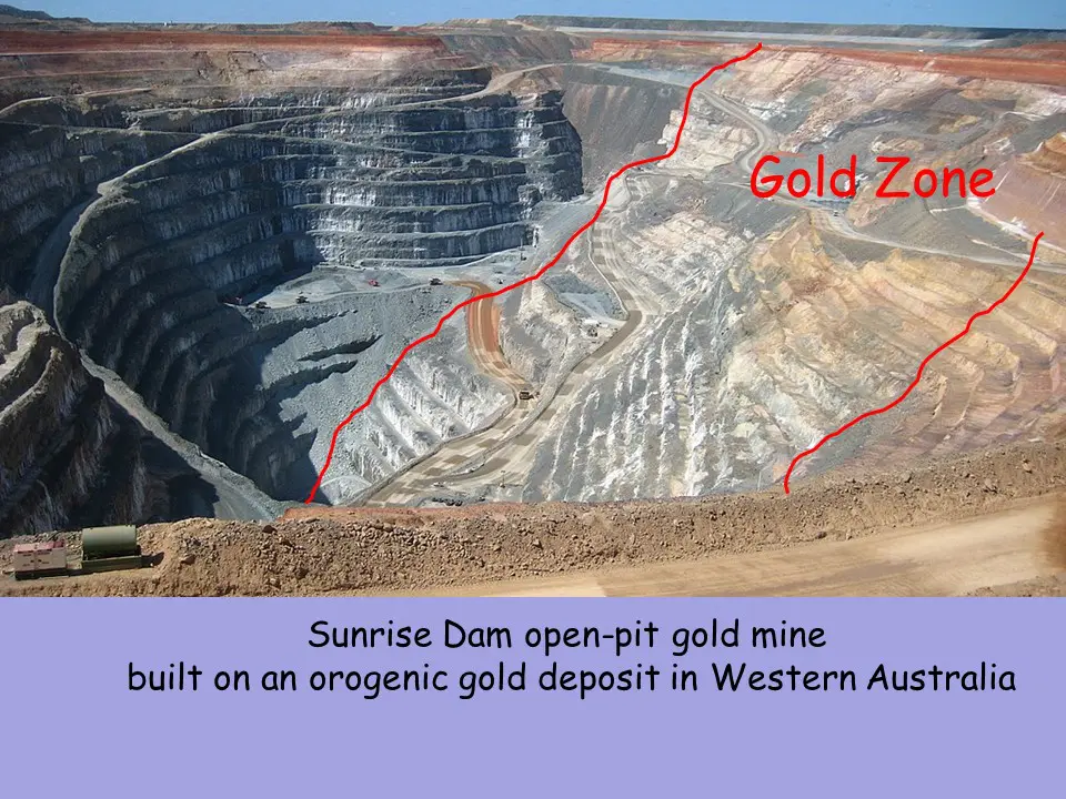 Waiyapot Ep029 Orogenic Gold Deposits (OGD) การเกิดทองคำร่วมกับการก่อ ...