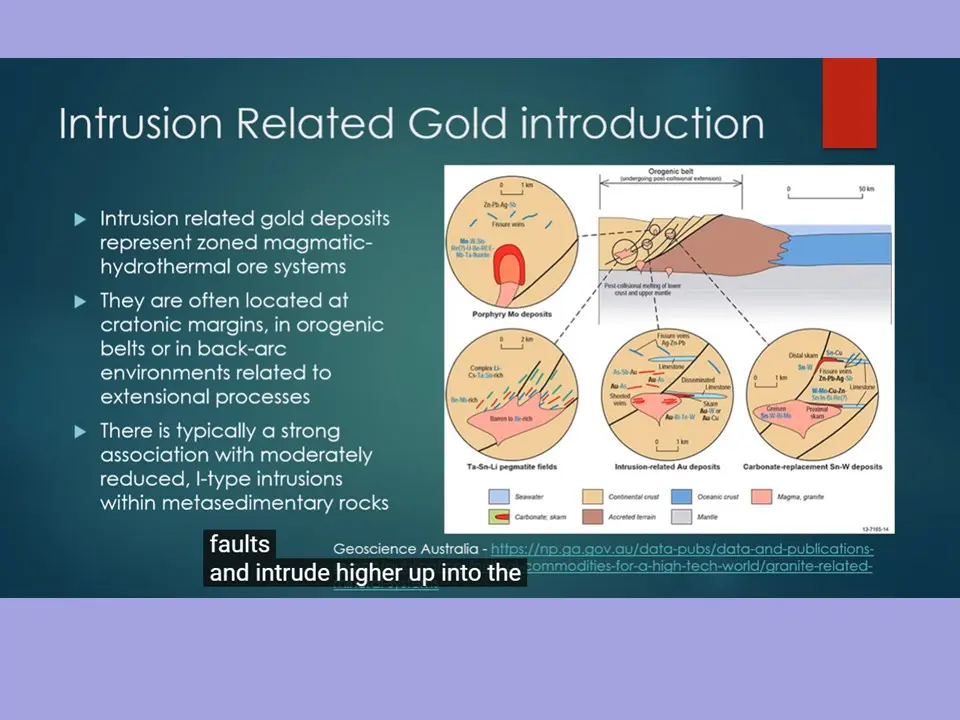 Waiyapot Ep030. Intrusion Related Gold Deposits (IRGD) การเกิดแร่ทองคำ ...