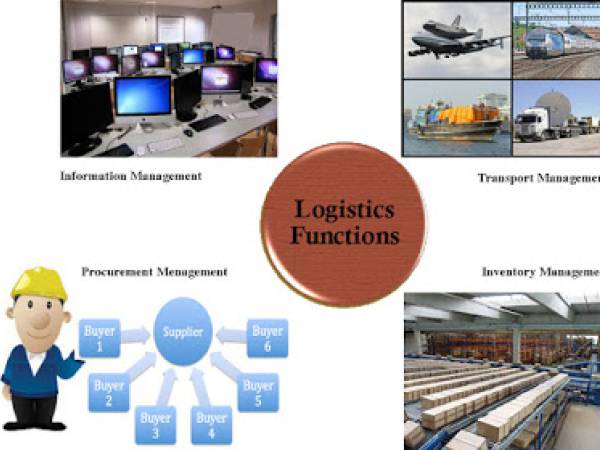lm การจัดการโลจิสติกส์ (Logistics management)