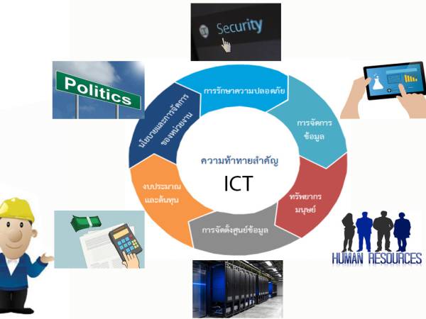 ict ความท้าทายสาคัญที่งานด้านเทคโนโลยีสารสนเทศและการสื่อสาร (ICT) ของภาครัฐที่กำลังเผชิญ