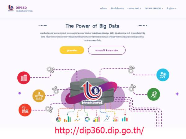 Big Data การออกแบบกระบวนการวิเคราะห์ที่เหมาะสมควรทำอย่างไร