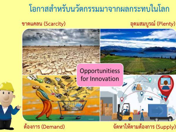 innovation_001 โอกาสสำหรับนวัตกรรมและสร้างผลกระทบในโลก (Opportunities for Innovation)