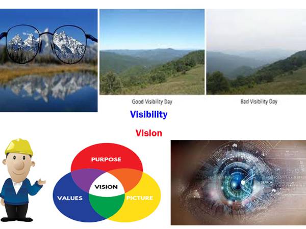 ทัศนวิสัย (Visibility) กับวิสัยทัศน์ (Vision) ส่วนไหนสำคัญกับชีวิตเรา