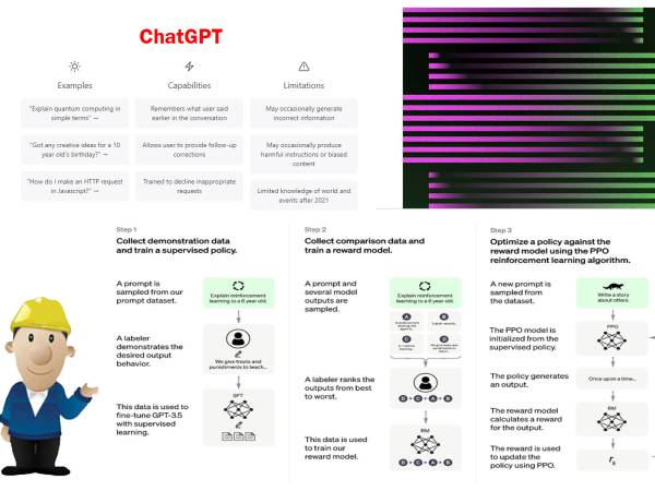 ai-ChatGPT แนะนำ ChatGPT แชทบอทปัญญาประดิษฐ์ (AI chatbot)