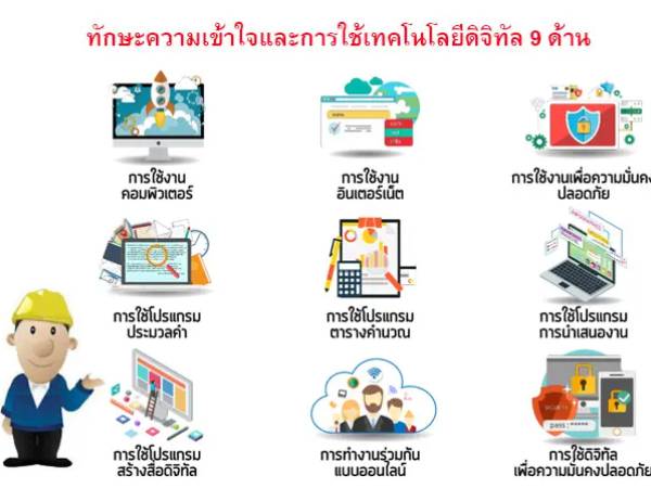 Digital Literacy ทักษะด้านดิจิทัลของข้าราชการและบุคลากรภาครัฐ 4 มิติความสามารถ 