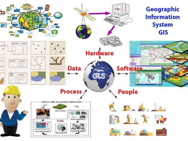  gis  ระบบสารสนเทศทางภูมิศาสตร์ (Geographic Information System: GIS) รวมข้อมูล