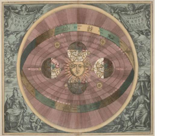 Waiyapot ep003 Heliocentrism แนวคิดดวงอาทิตย์เป็นศูนย์กลาง 