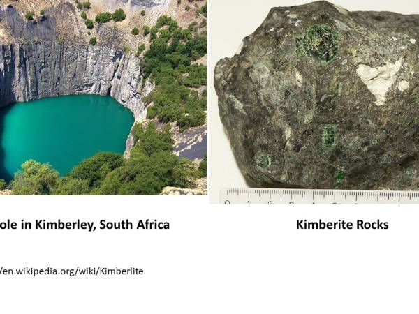 Waiyapot ep060 Kimberlite and Lamproite, Diamond Elevators: Kimberlite และ Lamproite ลิฟต์ขนเพชรสู่ผิวโลก