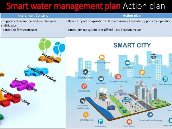 smart city แผนปฏิบัติการเมืองอัจฉริยะและขั้นตอนการนำไปใช้ (Action plan & Implement)