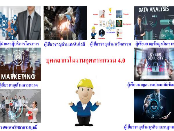 Industry4 บุคคลากรในงานด้านอุตสาหกรรม 4.0 ทักษะที่มี