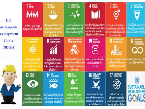 sdg เป้าหมายการพัฒนาที่ยั่งยืนขององค์การสหประชาชาติ (UN Sustainable Development Goals, SDGs)