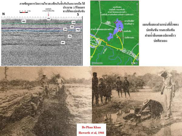 Nares ไทย ลุยทุ่งกุลาตามประสานักธรณีฯ 6 (บ่อพันขัน / บ่อพันขันธ์ บ่อน้ำมหัศจรรย์ กลางทุ่งกุลาร้องไห้)