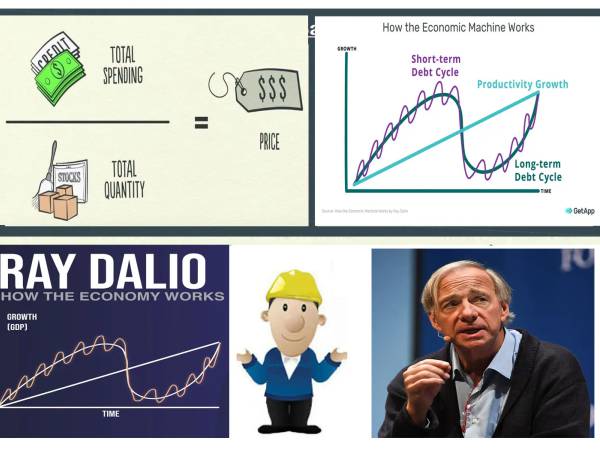 economics เศรษฐกิจทำงานอย่างไร ทำไมคนส่วนใหญ่ไม่เข้าใจเศรษฐกิจ