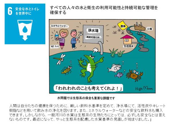 HighMoon SDGs เป้าหมายที่ 06 น้ำสะอาดและห้องน้ำทั่วโลก