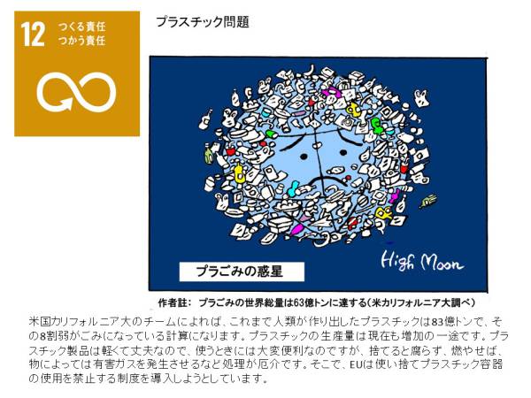 HighMoon SDGs เป้าหมายที่ 12 ปัญหาขยะพลาสติกและความพยายามแก้ไข