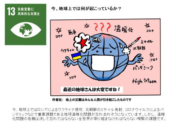 HighMoon SDGs เป้าหมายที่ 13 โลกที่เผชิญหน้ากับวิกฤตซ้อนวิกฤต