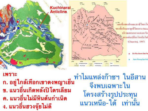 Nares ไทย กาฬสินธุ์ ทัศนศึกษาอีสานออนซอนเด้ หลุมเจาะ กุฉินารายณ์-1