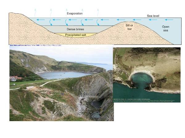 Waiyapot ep099 The end of Carboniferous Period การสิ้นสุดของยุค คาร์บอนิเฟอรัส
