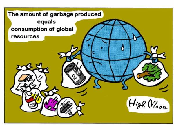 HighMoon 007 ปริมาณขยะที่เกิดขึ้น เท่ากับปริมาณทรัพยากรที่โลกถูกใช้ไป