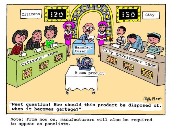 HighMoon 014 คำถามต่อไป คือ ควรทำอย่างไงไรในการกำจัดผลิตภัณฑ์ชิ้นนี้เมื่อมันกลายเป็นขยะ