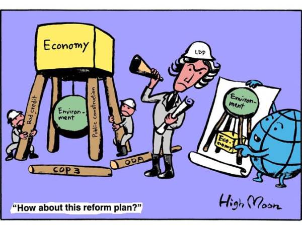 HighMoon 016 ระดับความสัมพันธ์ในเรื่องสิ่งแวดล้อม