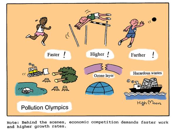 HighMoon 021 โอลิมปิคมลพิษ