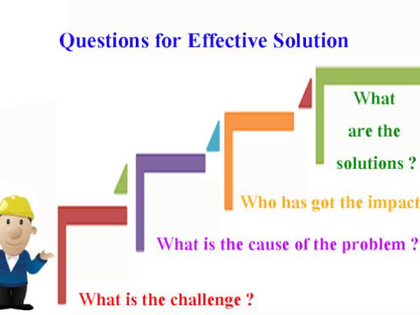 4 คำถาม เพื่อการแก้ปัญหาที่มีประสิทธิภาพ (4 Questions for effective solution)
