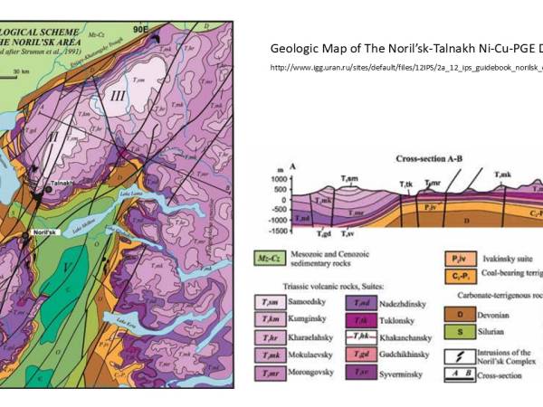 Waiyapot ep107 Sediment-hosted Stratiform Copper (SSC) แหล่งแร่ ทองแดง ที่เกิดร่วมกับหินชั้น