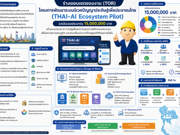 ai โครงการภาครัฐ ตัวอย่าง โครงการพัฒนาระบบนิเวศปัญญาประดิษฐ์เพื่อประชาชนไทย (THAI-AI Ecosystem Pilot)