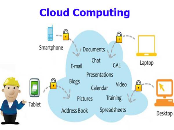 Cloud ลักษณะสําคัญของ Cloud Computing